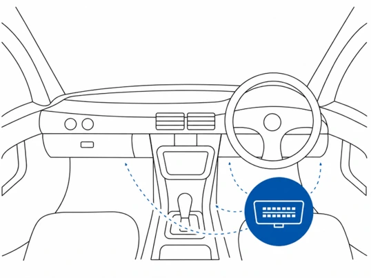 CoreOBD OBD-II installation location