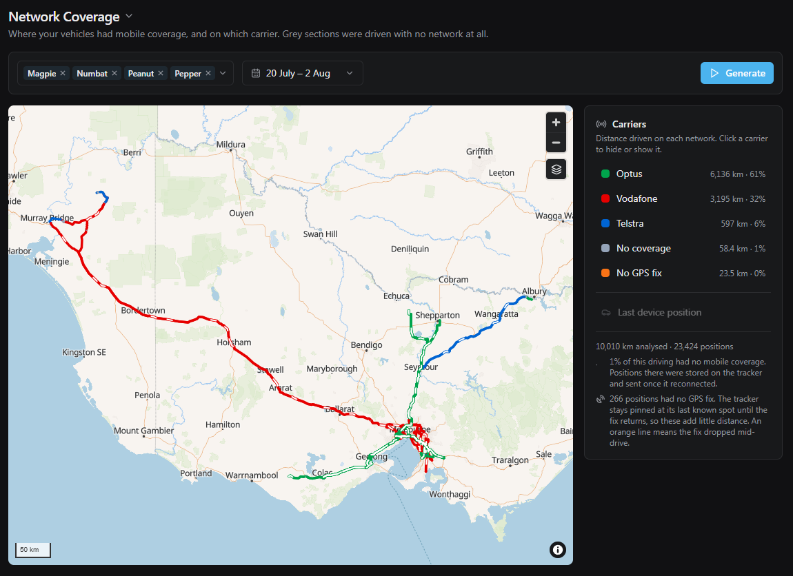 CoreGPS network coverage report showing route segments on Telstra, Optus and Vodafone, plus areas without coverage