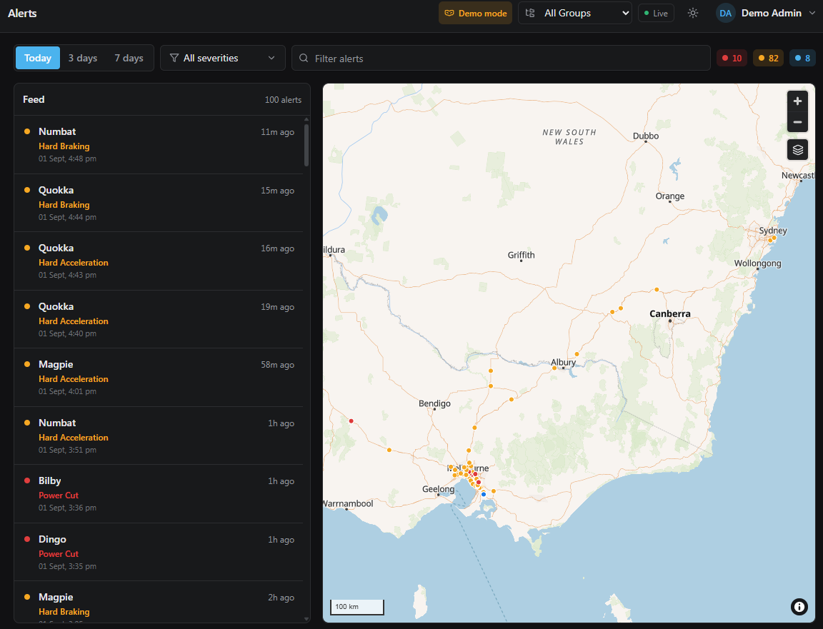 CoreGPS alerts feed showing braking, acceleration and power cut events on a map
